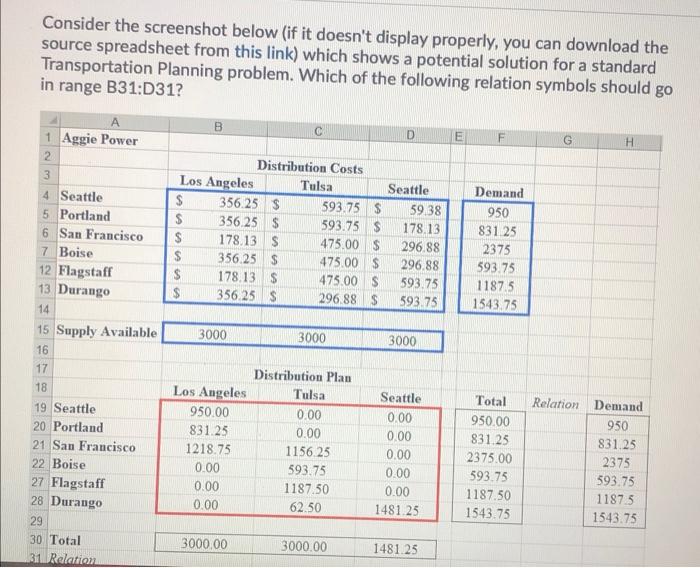 Solved Consider the screenshot below (if it doesn't display | Chegg.com