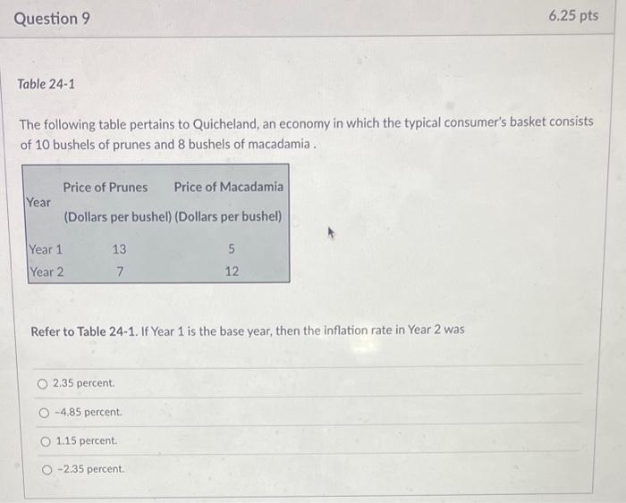 Solved The following table pertains to Quicheland, an