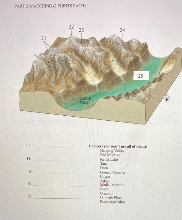 Solved PART 2 MATCHING (2 POINTS EACH) 22 23 24 21 25