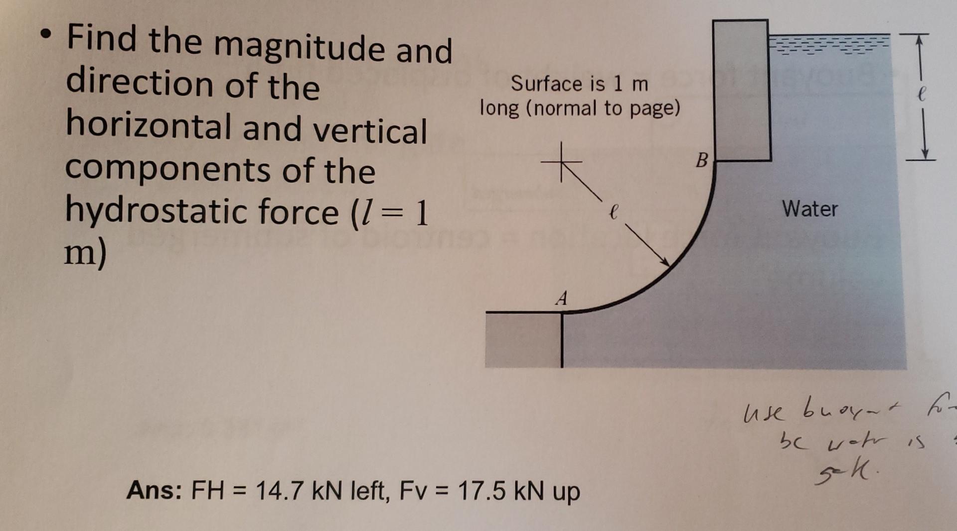 Find the magnitude and direction of the horizontal and vertical components of the hydrostatic force \( (l=1 \) m)
Ans: \( \ma