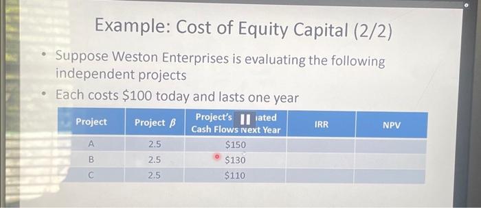 Example: Cost of Equity Capital (2/2) Suppose Weston | Chegg.com