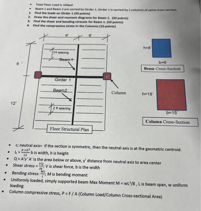 - Total Floor Load is 100pst. - Beam 1 and Beam 2 are | Chegg.com