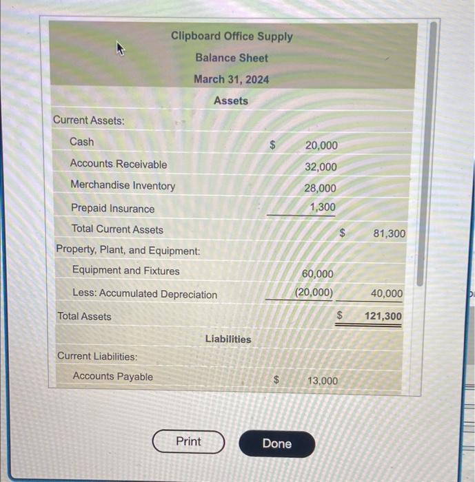 Solved Clipboard Office Supply's March 31,2024, balance
