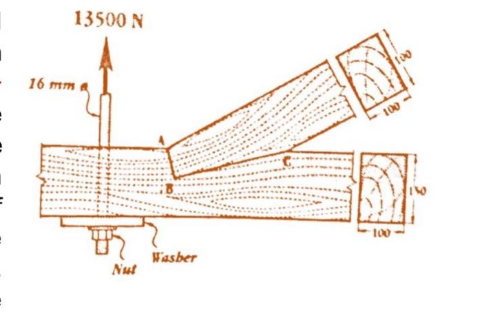 Solved The figure shows a connection of a bottom chord and | Chegg.com