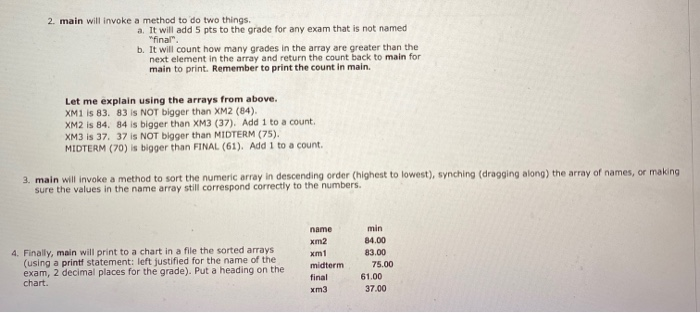 Solved 30 Points 8 For Each Of First 3 Methods 6 For Th Chegg Com