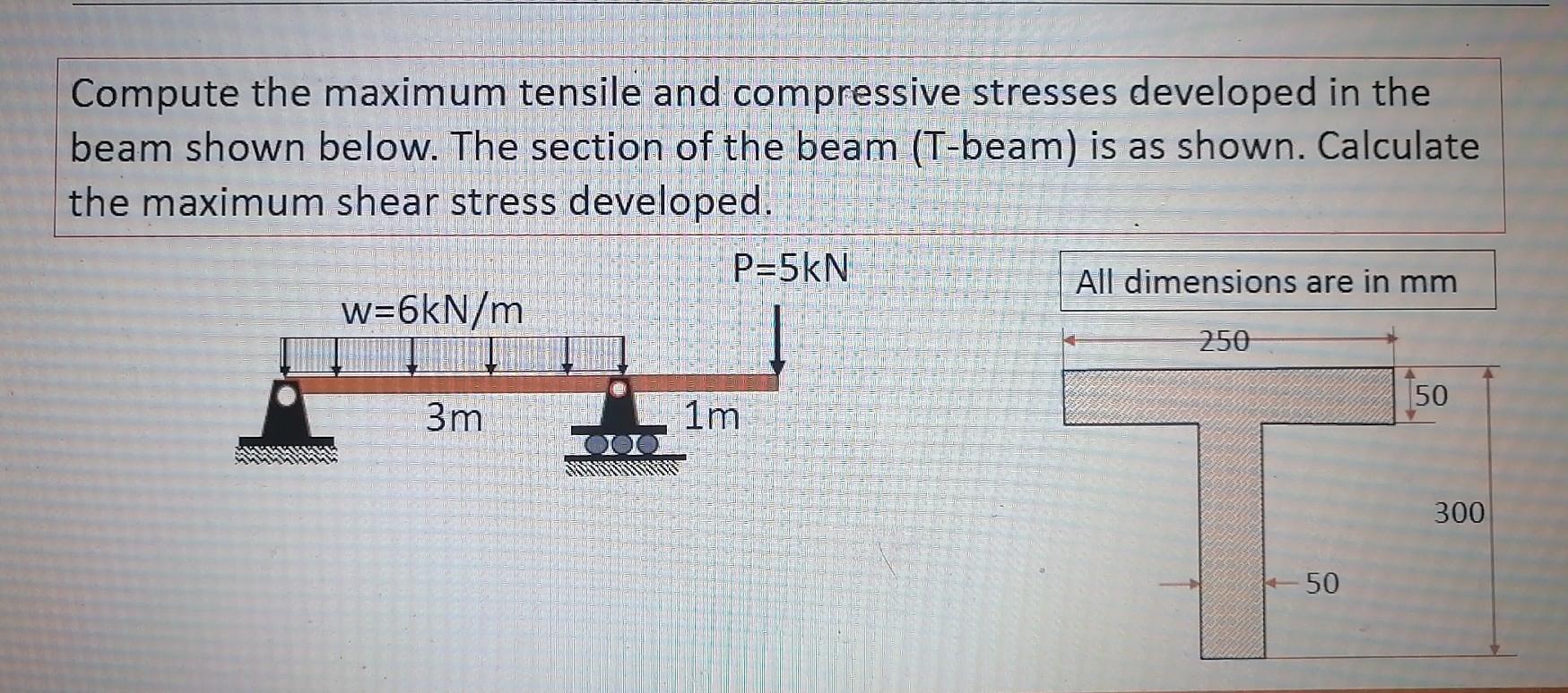 Solved Compute the maximum tensile and compressive stresses | Chegg.com
