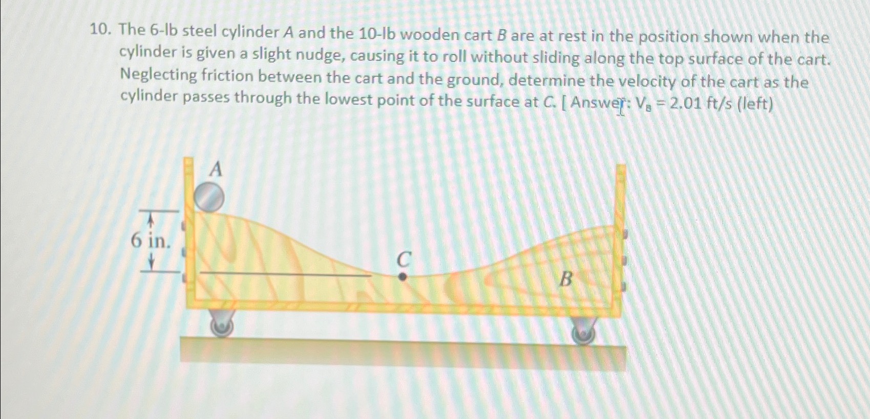 Solved The 6-lb ﻿steel cylinder A and the 10-lb ﻿wooden cart | Chegg.com