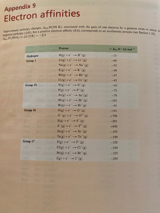 task 5 born haber cycle problems answers task 5 born haber cycle problems answers