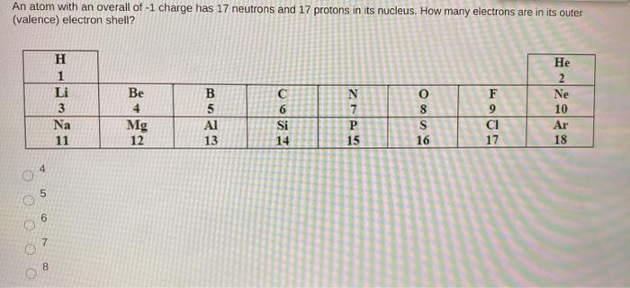 charge of the nucleus in an atom of oxygen 17