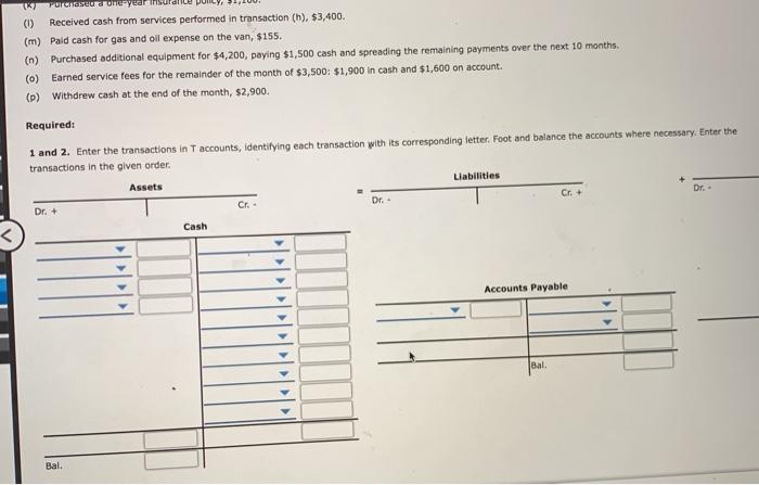 Solved T Accounts And Trial Balance Wilhelm Kohl Started A | Chegg.com