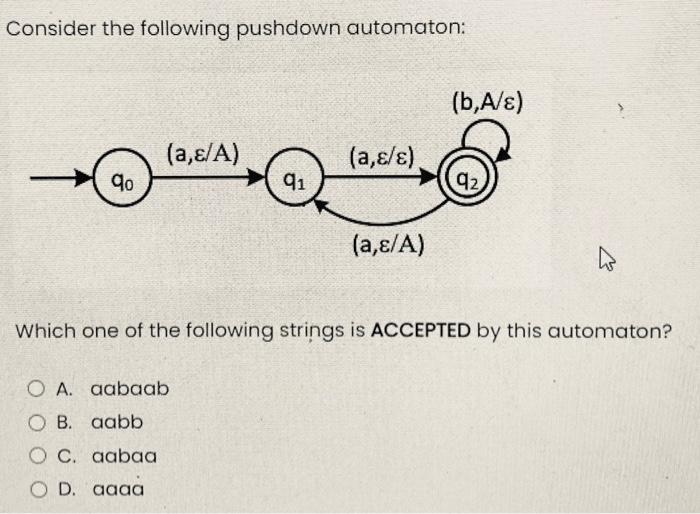 Solved Consider the following pushdown automaton: (b,A/€) | Chegg.com