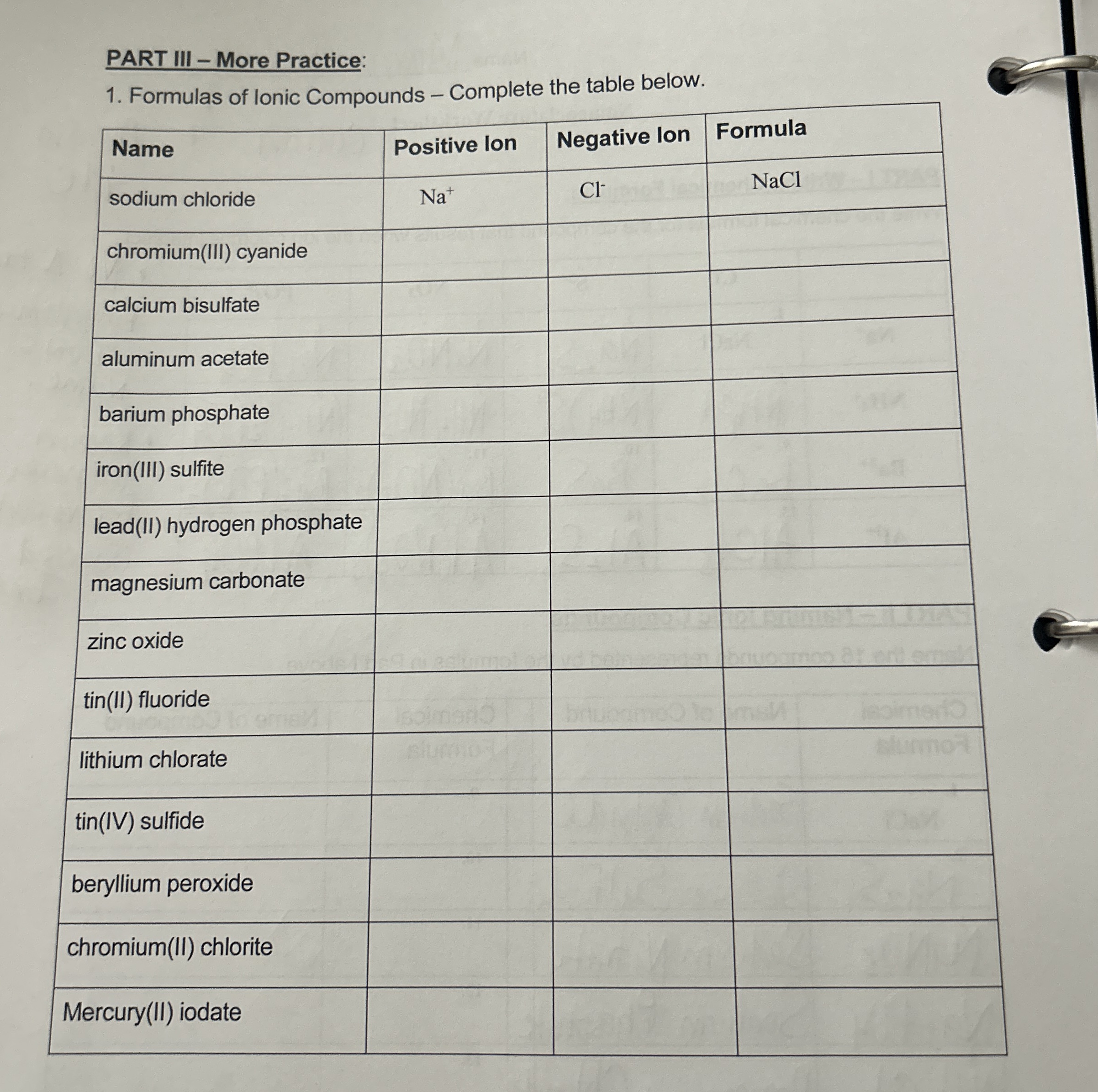 Solved PART IIIMore PracticeFormulas of lonic Compounds