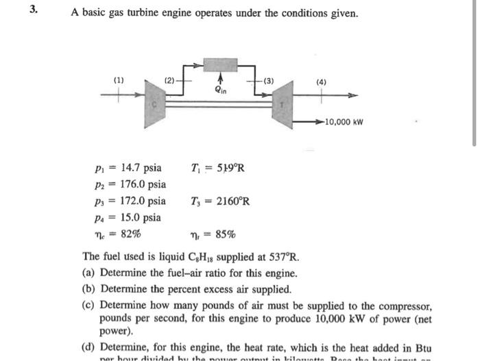 Solved 3. A basic gas turbine engine operates under the | Chegg.com