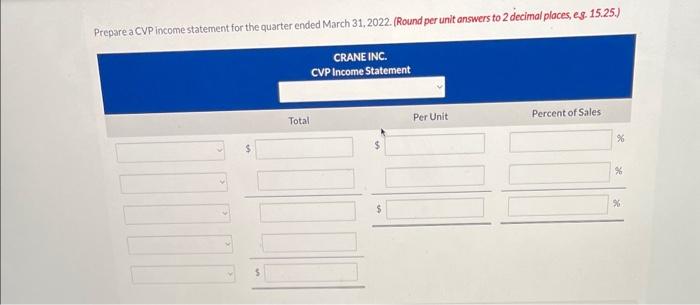 Prepare a CVP income statement for the quarter ended March 31,2022. (Round per unit answers to 2 decimal ploces, eg. \( 15.25