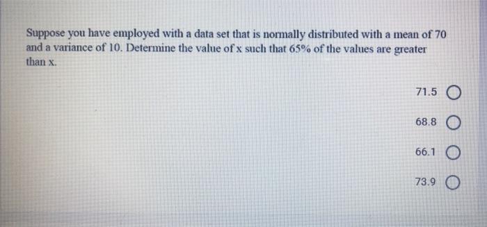 Solved Suppose you have employed with a data set that is | Chegg.com