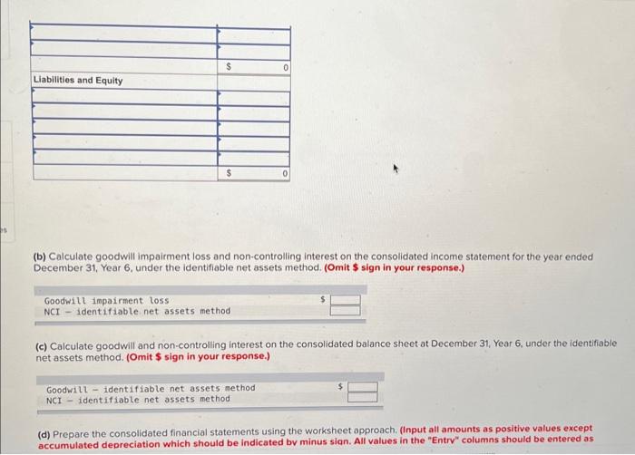 Solved (d) Prepare The Consolidated Financial Statements | Chegg.com