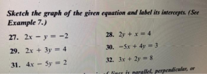 Solved Sketch The Graph Of The Given Equation And Label Its Chegg Com