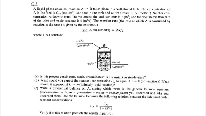 Solved 0.2 A liquid-phase chemical reaction A - B takes | Chegg.com