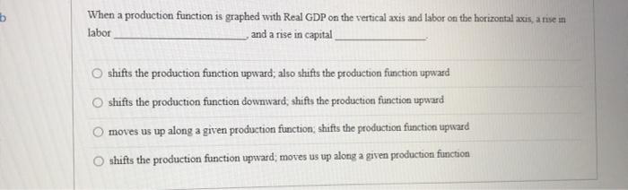 Solved b When a production function is graphed with Real GDP | Chegg.com