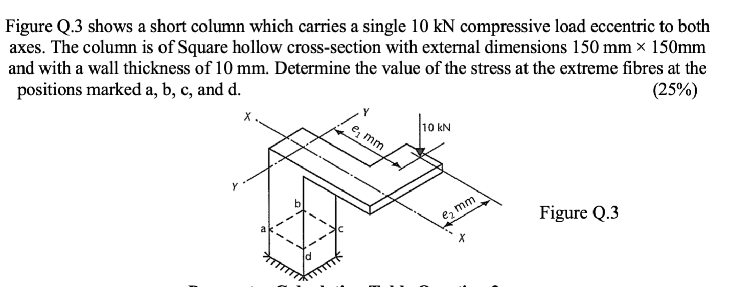 Solved In this can you use e1 = 350, ﻿e2= 283.4 | Chegg.com