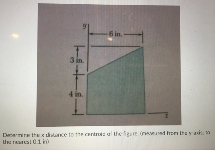 Solved 3 in. 4 in. Determine the x distance to the centroid | Chegg.com