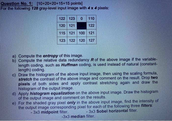 Solved For the following 128 gray-level input image with 4 x | Chegg.com