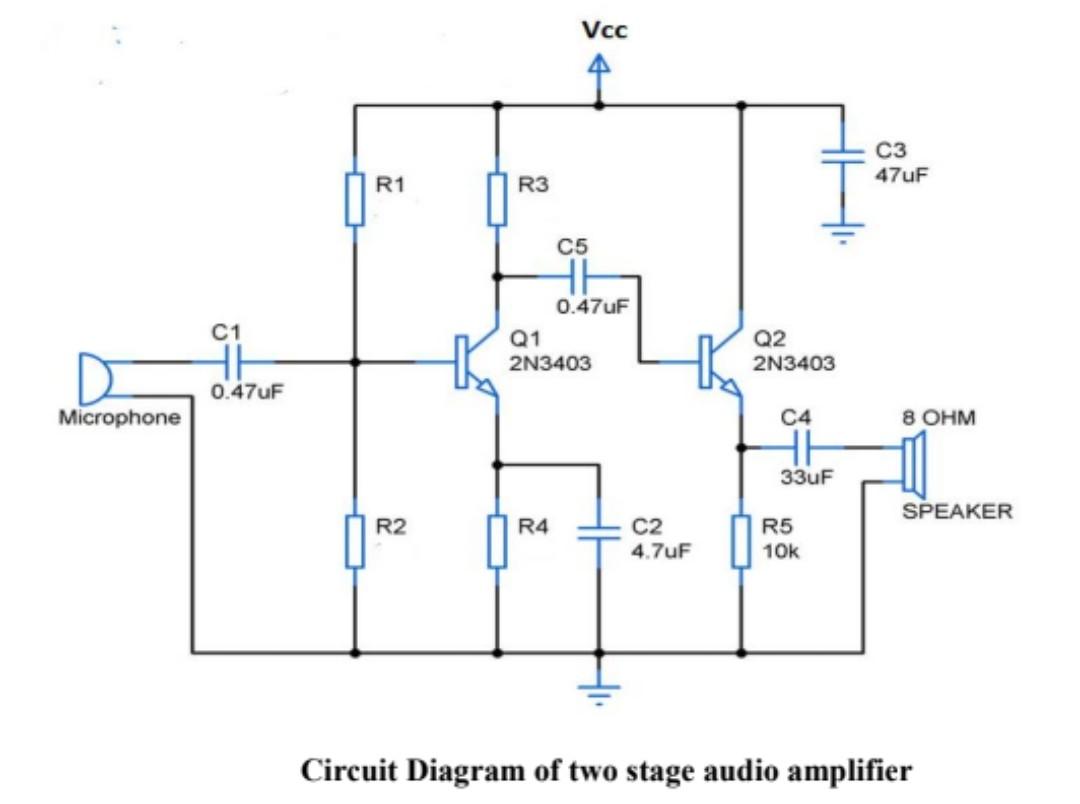 Solved Vcc C3 47uF R1 R3 C5 HE C1 0.47uF Q1 2N3403 HE K Q2 | Chegg.com