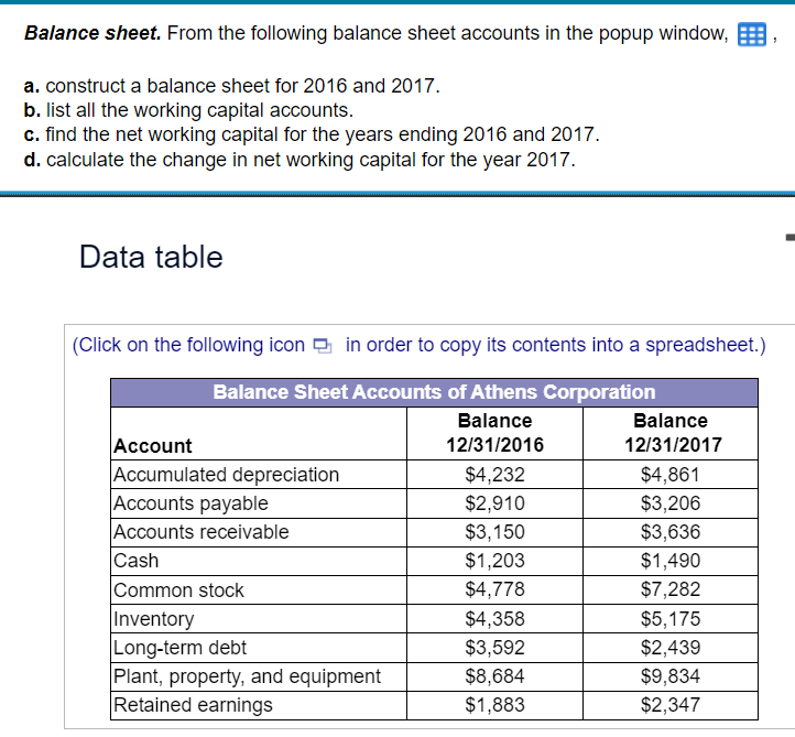 Solved Balance Sheet. From The Following Balance Sheet | Chegg.com