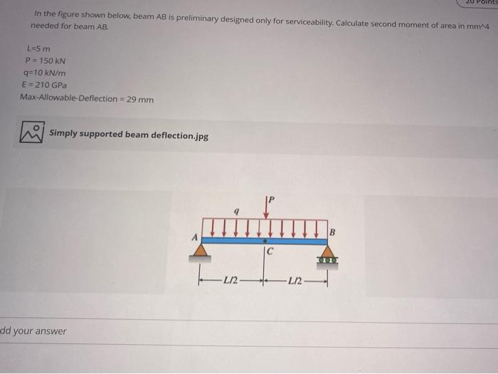 Solved 2 Point In the figure shown below, beam AB is | Chegg.com