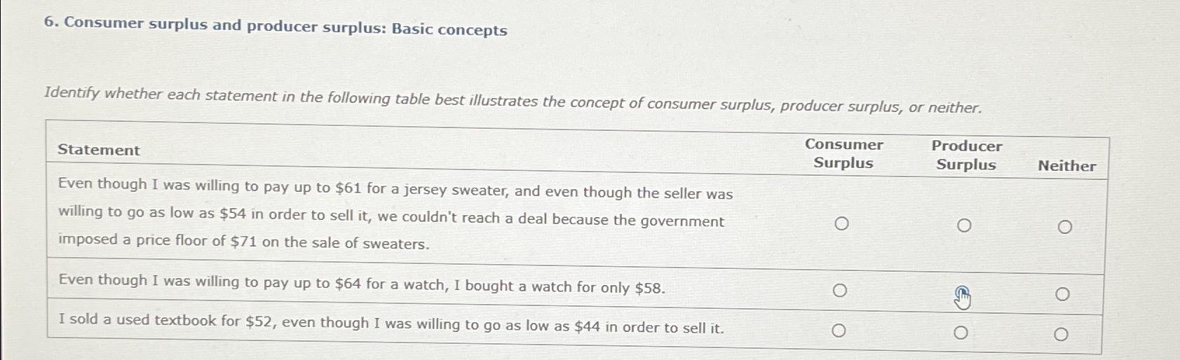 Solved Consumer Surplus And Producer Surplus: Basic | Chegg.com