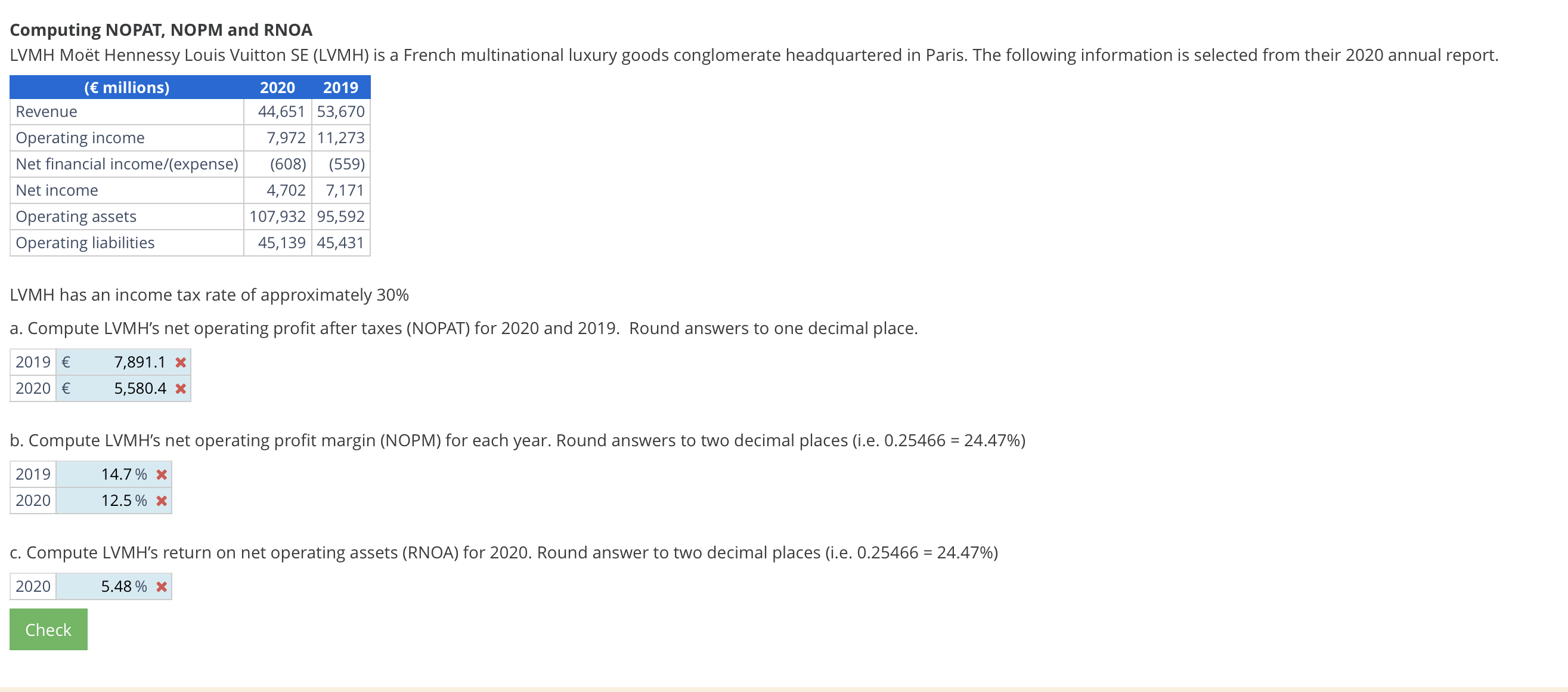 Solved Computing NOPAT, NOPM and RNOA\table[[( | Chegg.com