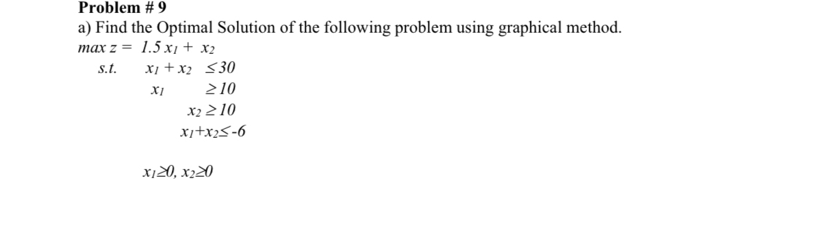 Solved Problem # 9a) ﻿Find the Optimal Solution of the | Chegg.com