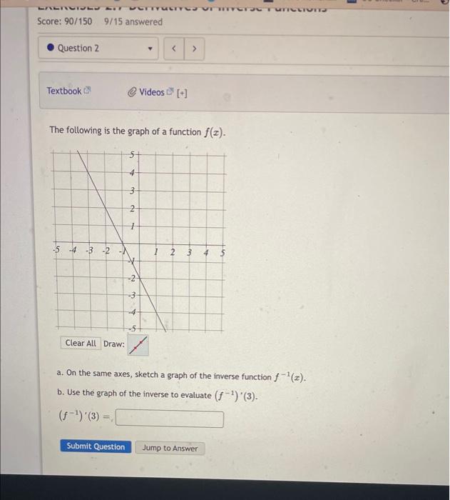 Solved The following is the graph of a function f(x). Draw: | Chegg.com