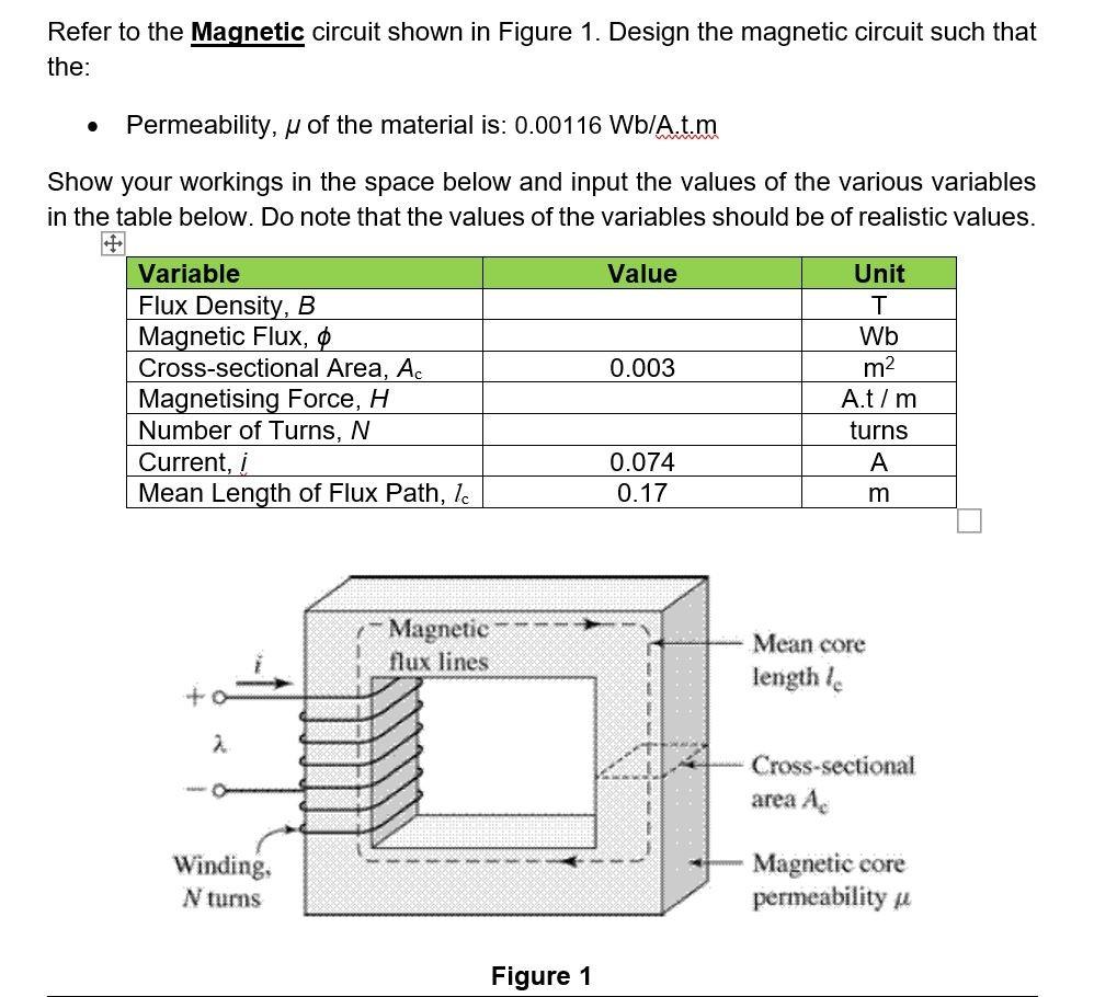 Solved Refer To The Magnetic Circuit Shown In Figure 1. | Chegg.com