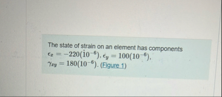 Solved The state of strain on an element has | Chegg.com