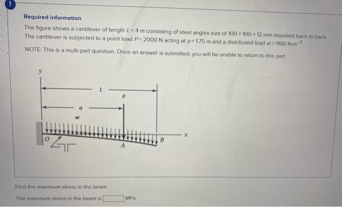 Solved Required Information The Figure Shows A Cantilever Of | Chegg.com