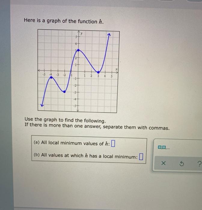 solved-here-is-a-graph-of-the-function-h-5-34-1-2-3-use-chegg