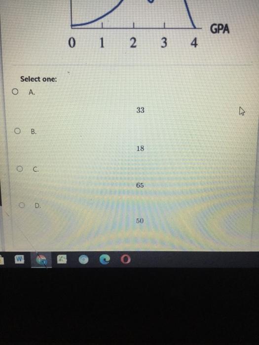 Solved The PDF of grade point averages (GPAs) of students at | Chegg.com