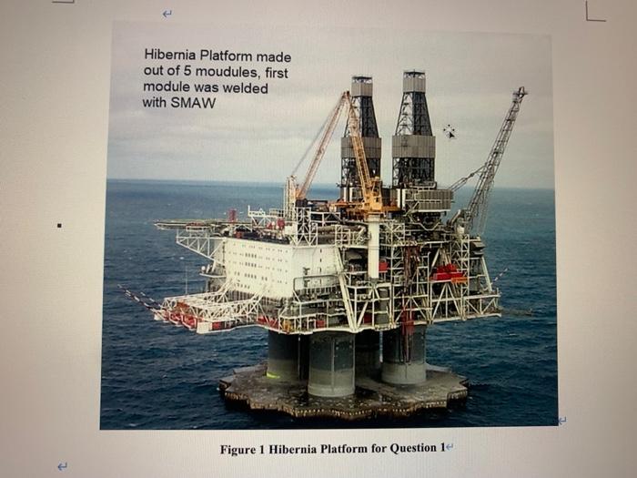 Solved 1. The first module of the Hibernia platform in New