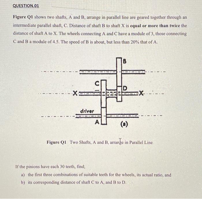 Solved QUESTION.01 Figure Q1 shows two shafts, A and B, | Chegg.com