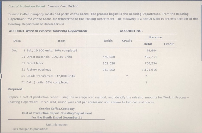 Solved Cost Of Production Report Average Cost Method 9187