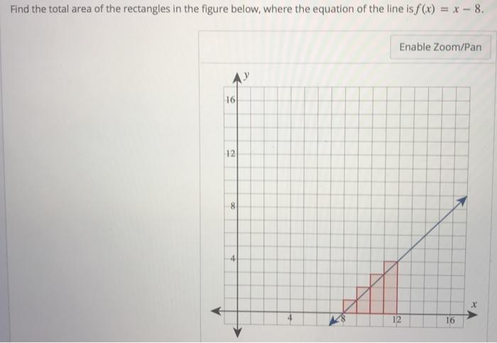 Solved Find the total area of the rectangles in the figure | Chegg.com