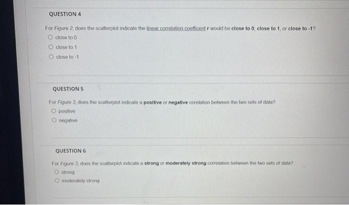 Solved Figure 1 Figure 2 Figure 3For Figure 1, does the | Chegg.com