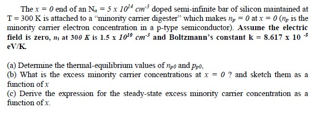 Solved The x = 0 end of an Na = 5 x 104 cm-doped | Chegg.com