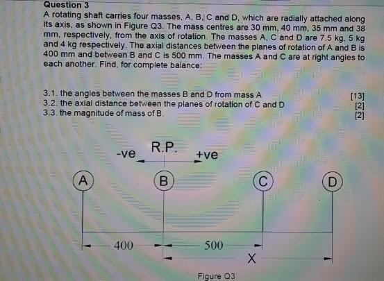 Solved Question 3 A Rotating Shaft Carries Four Masses, A, | Chegg.com