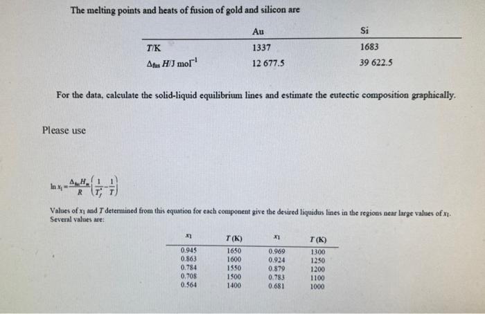 Solved The melting points and heats of fusion of gold and | Chegg.com