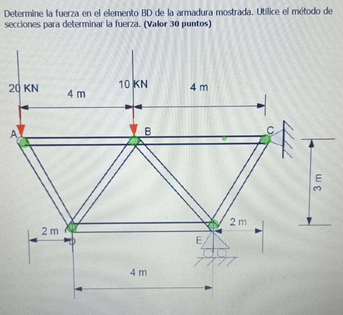 Determine la fuerza en el elemento BD de la armadura mostrada. Utilice el método de secciones para determinar la fuerza. (Val