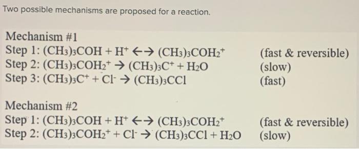 Solved Two possible mechanisms are proposed for a reaction. | Chegg.com
