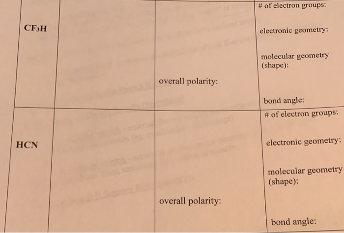 cf4 molecular geometry angle