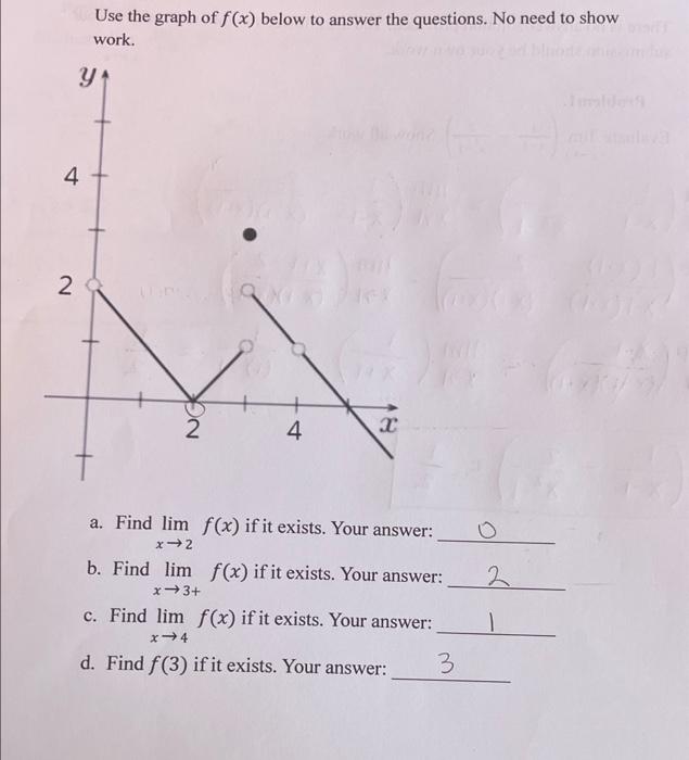 Solved use the graph of f(x) below to answer the questions. | Chegg.com